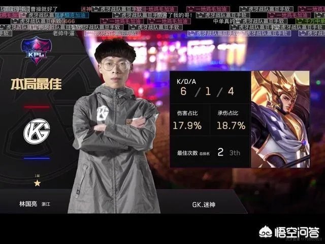 2018KPL春季赛你比较看好哪个战队？