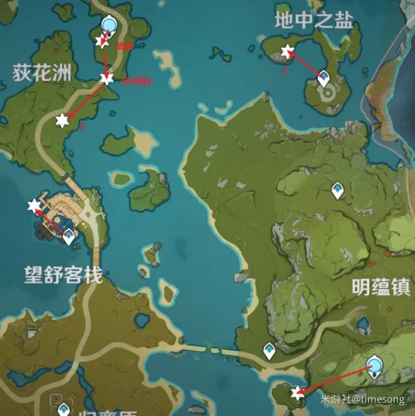 《原神》1、2星圣遗物每日收集路线 狗粮怎么刷