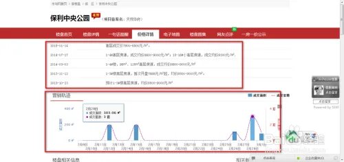 无锡房地产信息查询