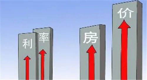 2017东区国际房价走势图   东区国际迎泽区楼盘消息