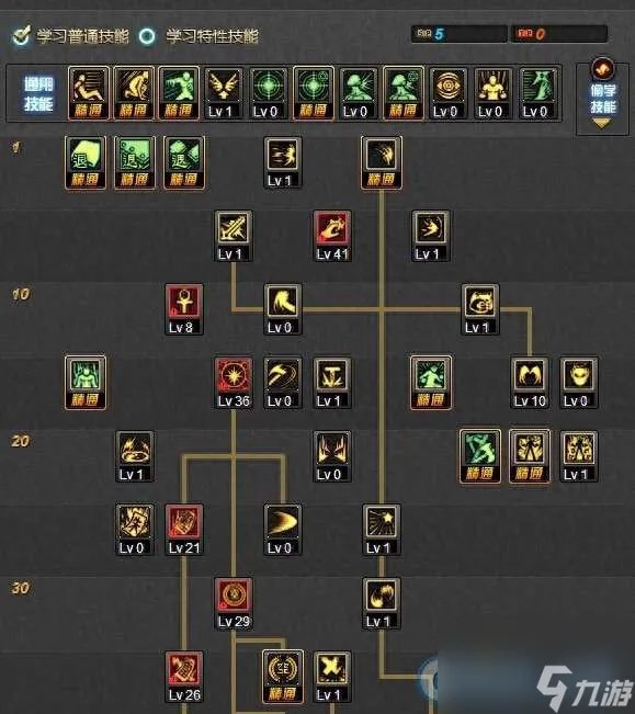 DNF驱魔师刷图加点及技能加点图 最新加点推荐2023