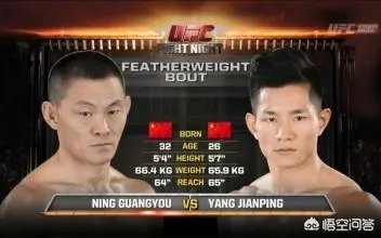 MMA选手“中华虎”杨建平在国内综合格斗水平如何?他为什么没有签约UFC?