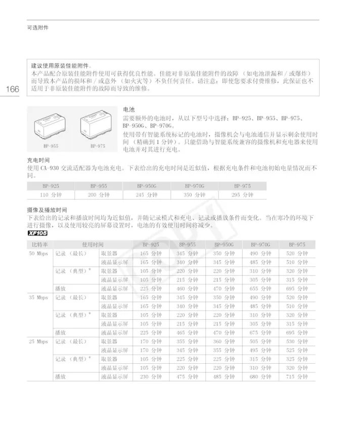 佳能XF105数码摄像机使用说明书:
