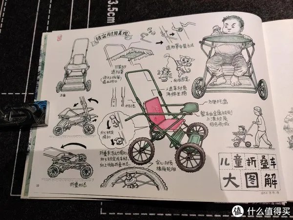 不求甚解集 篇二十：我们的八十年代：《漫步八十年代：老北京拾遗》