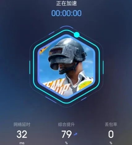 免费加速器排行 免费就选biubiu加速器