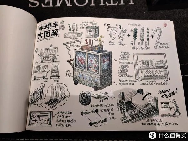 不求甚解集 篇二十：我们的八十年代：《漫步八十年代：老北京拾遗》