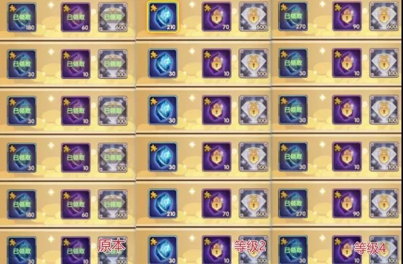 《剑与远征》犒赏令等及奖励一览