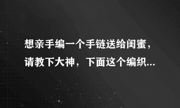 想亲手编一个手链送给闺蜜,请教下大神,下面这个编织方法是什么意思,可以解释详细点吗,本人小白,谢谢啦?