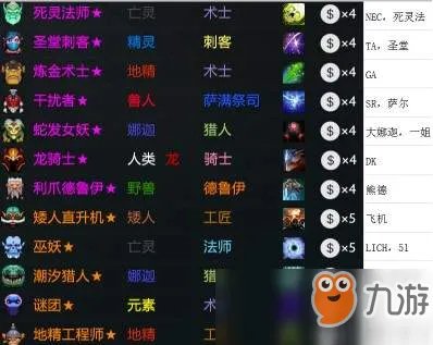 《dota自走棋》英雄昵称有哪些 英雄昵称一览