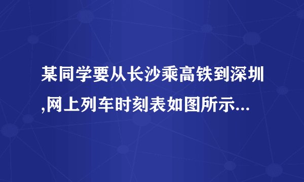 某同学要从长沙乘高铁到深圳,网上列车时刻表如图所示,通过分析,下列判断正确的是A. 火车11:47到达郴州西站,这里的11:47是指时间间隔B. 坐在火车上发现外面的树在倒退,是因为选择了树为参考系C. 从长沙到深圳所用时间为3小时24分,若全程728km,则此行程平均速率的大小约为214km/hD. 研究火车从长沙到深圳过程中经过某隧道的时间时,火车能看成质点