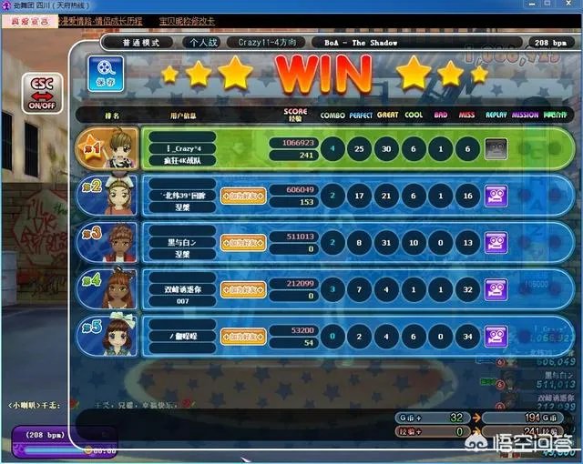 现在劲舞团还有人玩吗