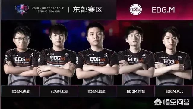 2018KPL春季赛你比较看好哪个战队？