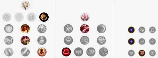 《LOL》10.1版本金属大师符文天赋出装攻略