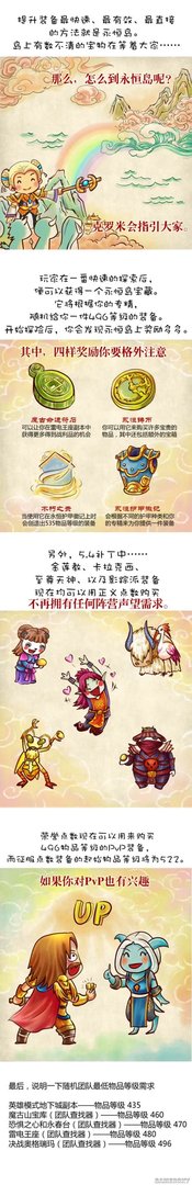 《魔兽世界》5.4装备提升指南 一张图说明高级装备来源