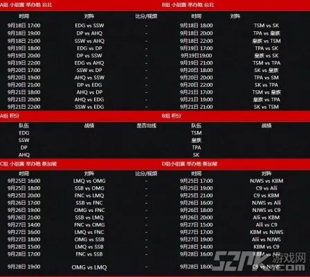 《英雄联盟LOL》S4小组赛详细赛程 揭幕战EDG迎战white