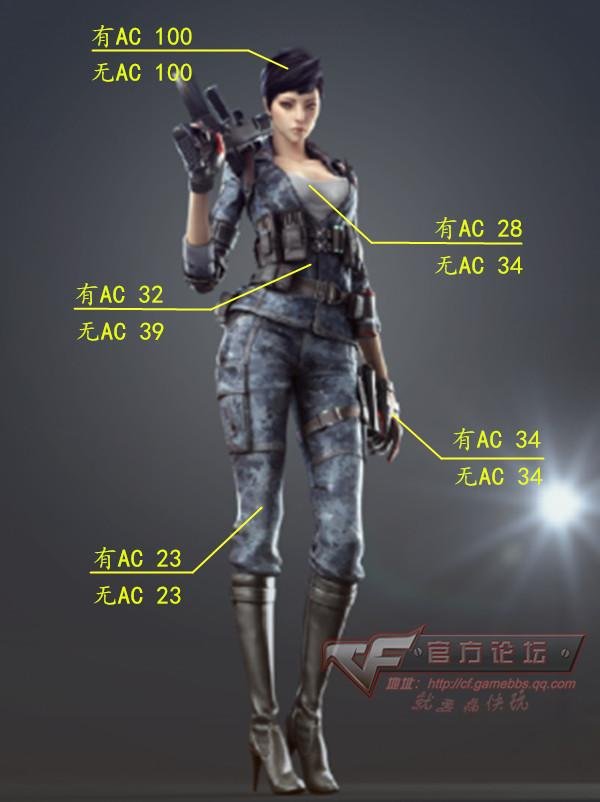 CF武器M249 MINIMI-圣诞实战全方位评测篇