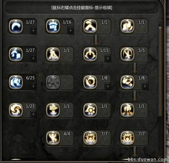 龙之谷兽娘破风PVP加点 急急急