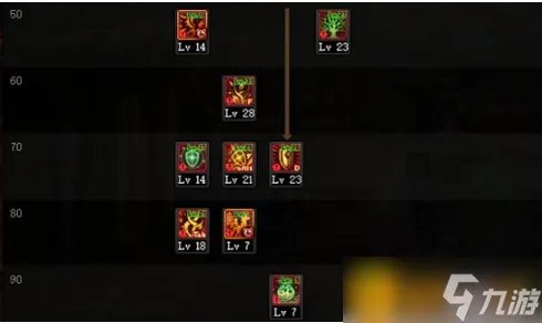 dnf精灵骑士加点是什么 精灵骑士加点推荐