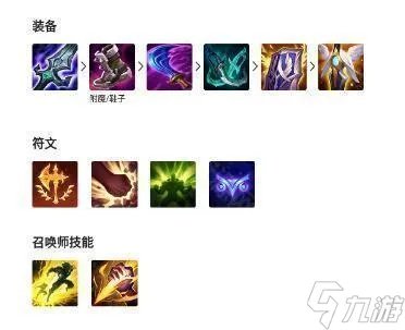 《英雄联盟手游》剑圣出装攻略2024