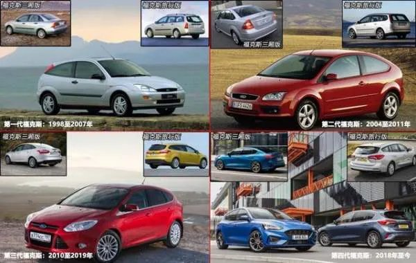从全球经典车到“遭人嫌弃”三缸车,福特福克斯已跌入低谷?