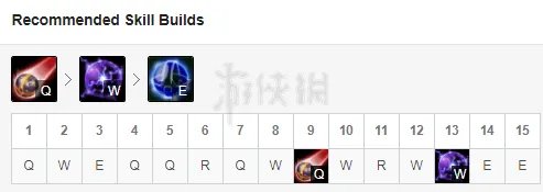 《英雄联盟》发条怎么玩 lol发条魔灵出装推荐