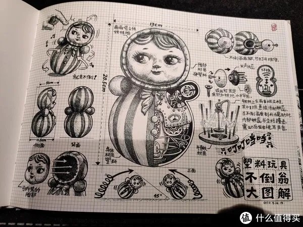 不求甚解集 篇二十：我们的八十年代：《漫步八十年代：老北京拾遗》