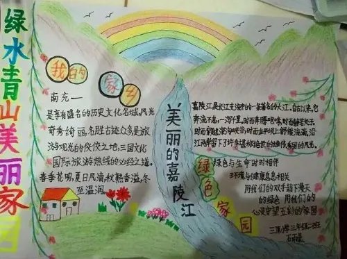 2020全国节能宣传周绿水青山节能增效绘画手抄报