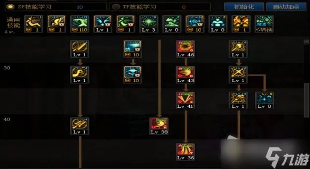 《DNF》混沌魔灵110级刷图加点详解