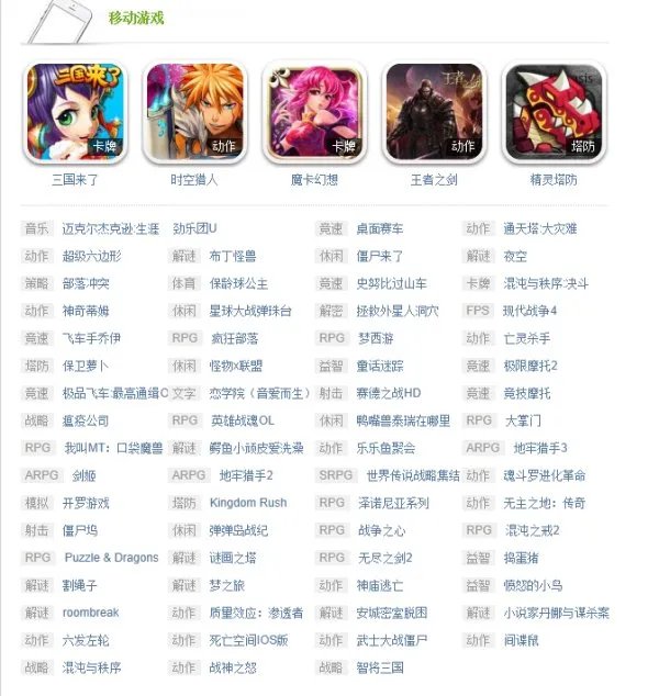 有没有类似于Tiny Farm, 马儿快跑，和风物语等手机游戏？