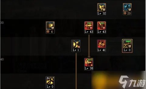 dnf精灵骑士加点是什么 精灵骑士加点推荐