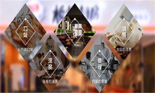 板烧厨房加盟多少钱 板烧厨房加盟的优势