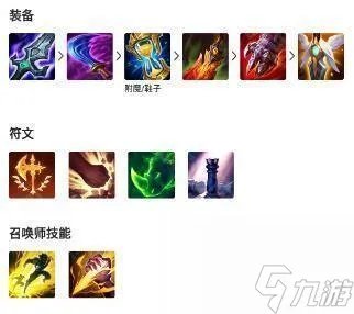 《英雄联盟手游》剑圣出装攻略2024