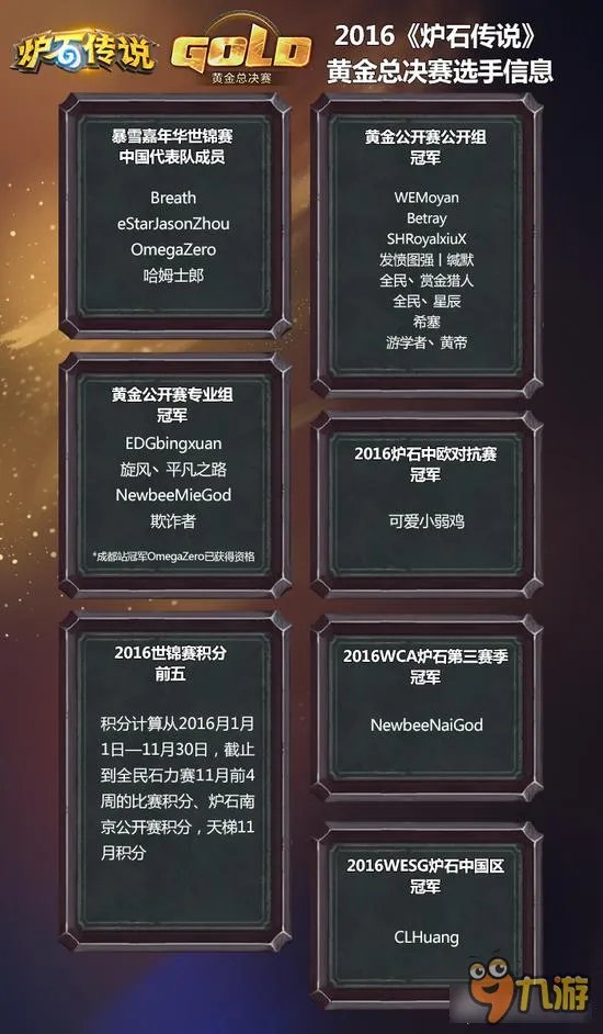 炉石传说黄金赛2017总决赛赛制公布
