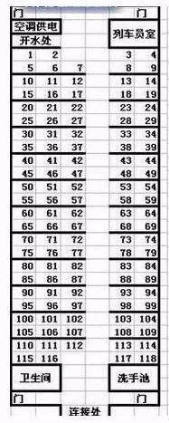z133北京西开往吉安2车18号座位是靠窗户的吗