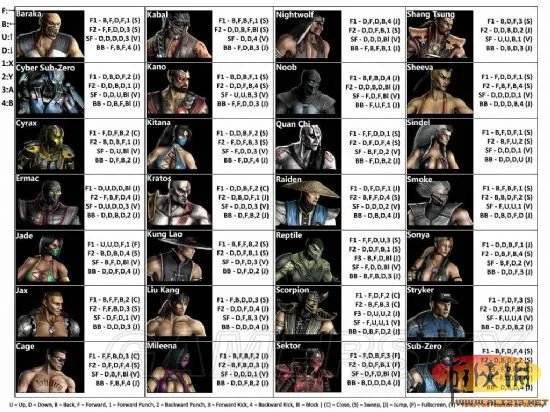 《真人快打9》综合攻略