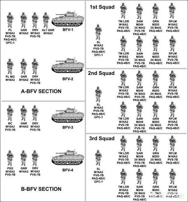 在高科技战争的今天，针对步枪的大规模改装是否还有意义？
