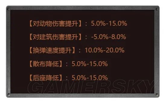 明日之后武器特效详解 武器特效详细说明一览