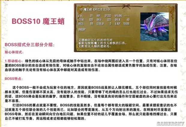 《伊苏7》全收集地图与流程攻略 武器道具入手方法及合成素材全解