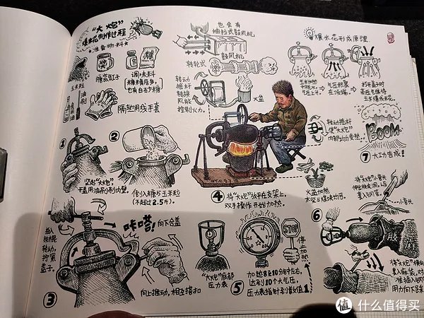 不求甚解集 篇二十：我们的八十年代：《漫步八十年代：老北京拾遗》