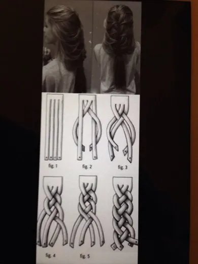 如何编四股麻花辫图解