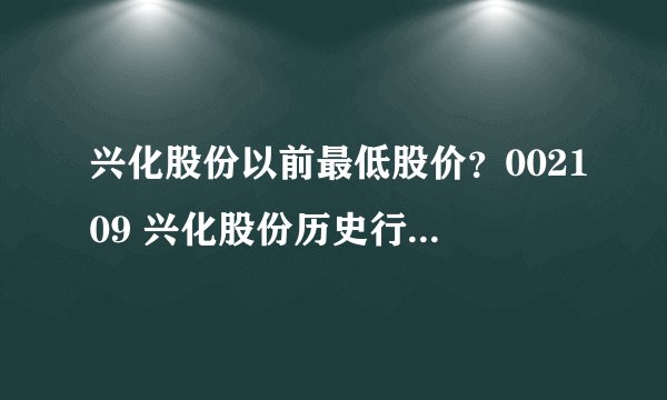 兴化股份以前最低股价？002109 兴化股份历史行情？兴化股份还能涨到多久？