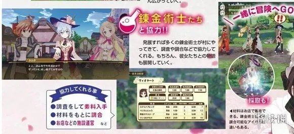 电击杂志情报公布《奈尔克与传说之炼金术士们：新大地之炼金工房》人物情报及部分游戏设定