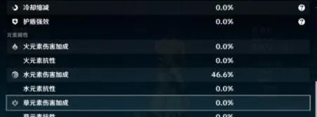 《原神》圣遗物45级后怎么刷？45级圣遗物选择攻略