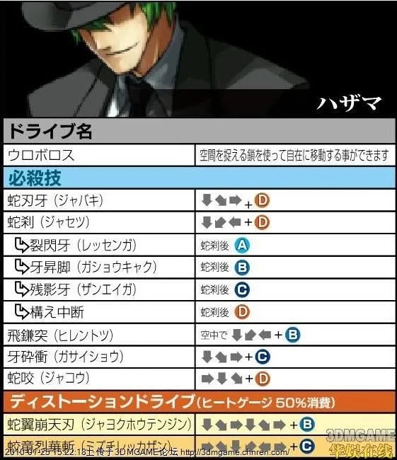 苍翼默示录图片出招表 苍翼默示录出招表一览