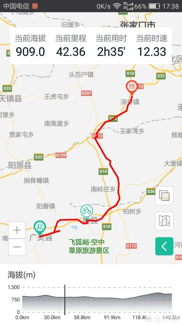 你去旅行过的哪座城市，让你觉得美食最好吃？