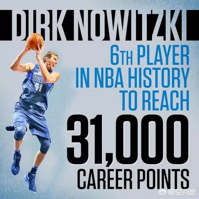 第六位31000分先生，你觉得诺维茨基总得分排名还会上升吗？