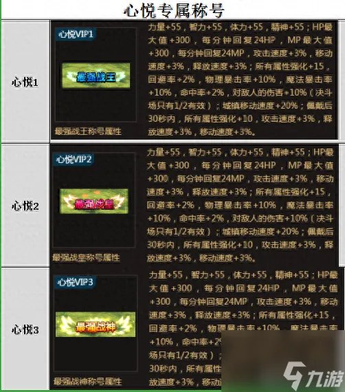 dnf玩转荣誉战场全攻略 dnf荣誉战场怎么奖励最大化