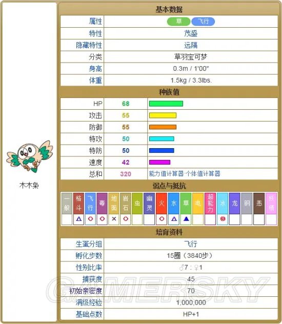 《口袋妖怪日月》宠物图鉴 新增宠物数据图鉴大全