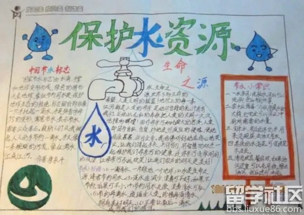 保护水资源手抄报资料大全