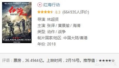 2019国产电影票房能否超过2018年呢？